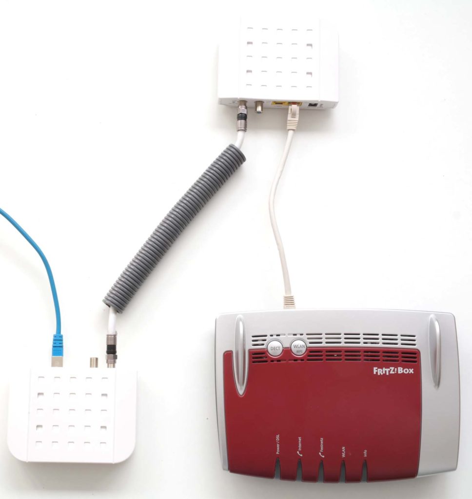 Verbindung zwischen Netzabschlussgerät und Router Birnstiel EDV & Kommunikation